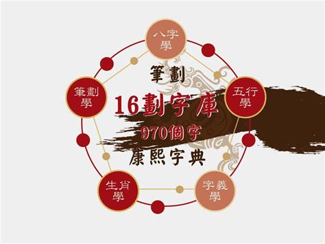 筆畫16劃的字|「康熙字典16笔画的字」康熙字典十六画的字(含五行属性)